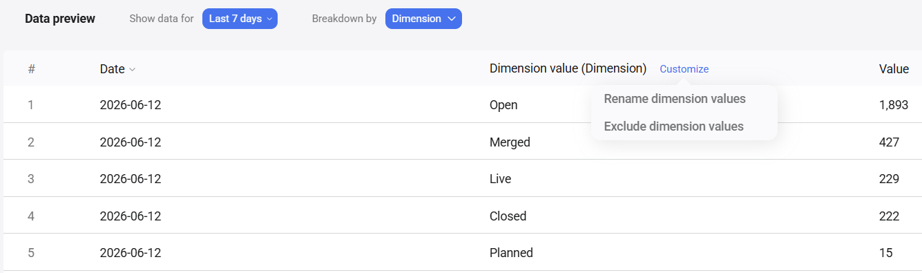 create-a-custom-metric