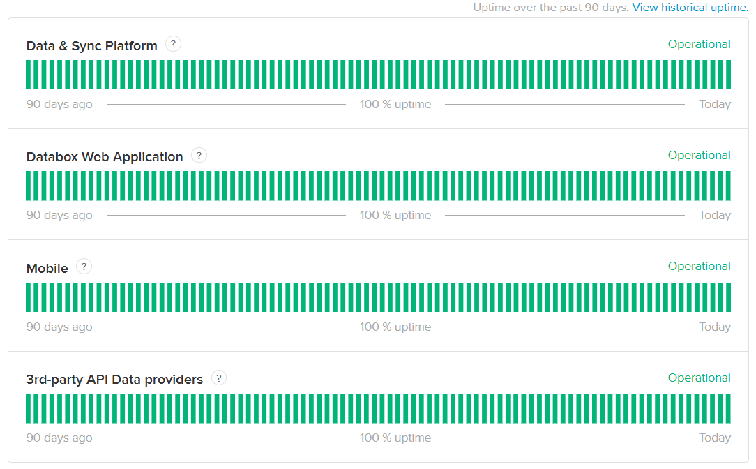status-page