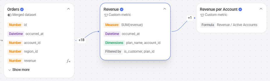 lineage-explorer-column-trace