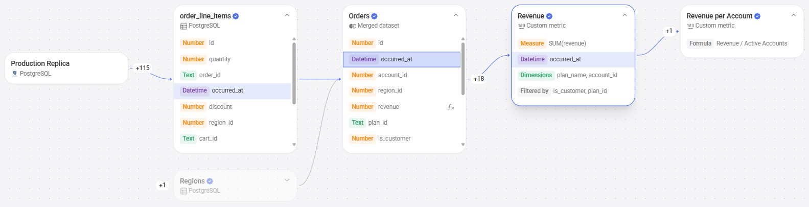 lineage-explorer-column-trace