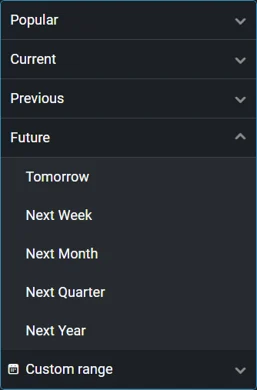 future