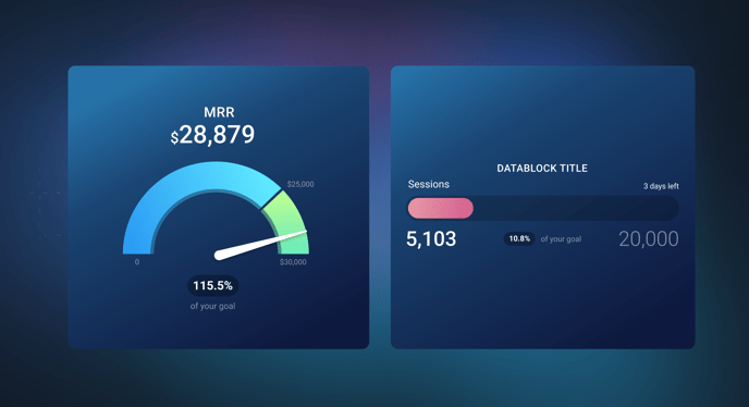 gauge vs progress bar