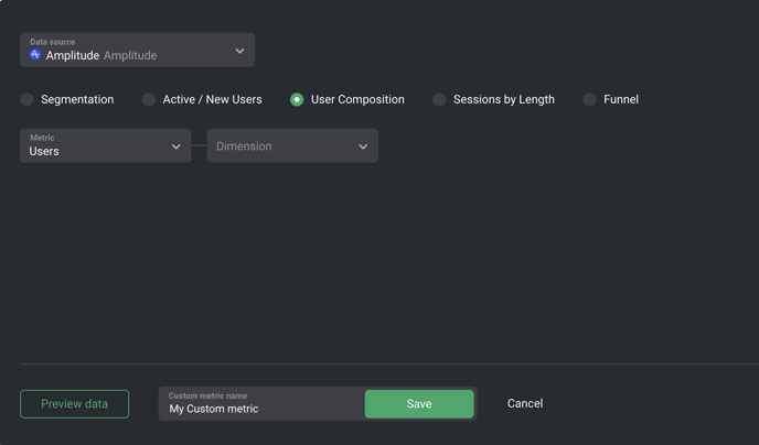 User Composition