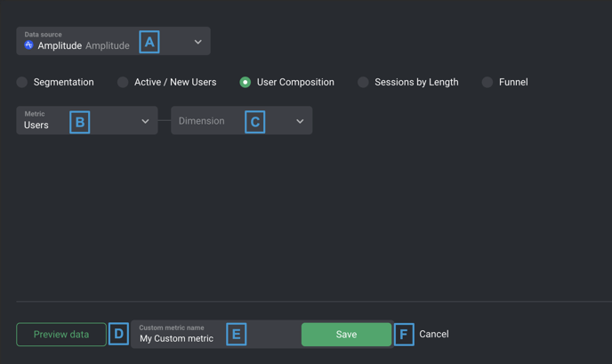 use-user-composition